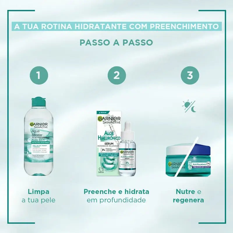 Garnier Skin Active Garnier Aloe Hyaluronic Sérum Hidratante Repositor com 3% de Glicerina + Ácido Hialurónico + Aloé Vera.