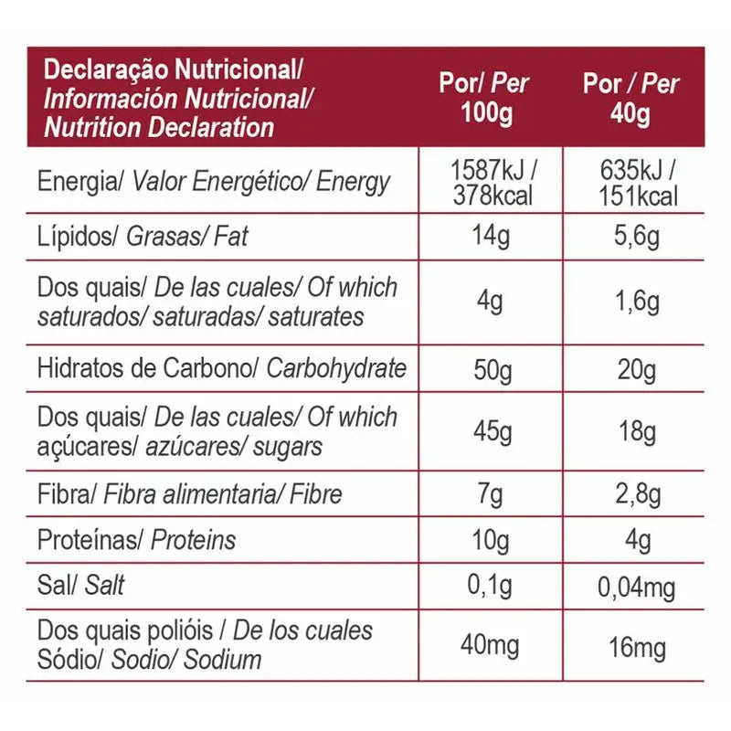 Gold Nutrition Jelly Bar Total Energy Cafeína Cola 15 unidades.