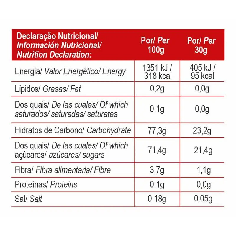 Gold Nutrition Jelly Bar Total Energy Morango 15Uds.