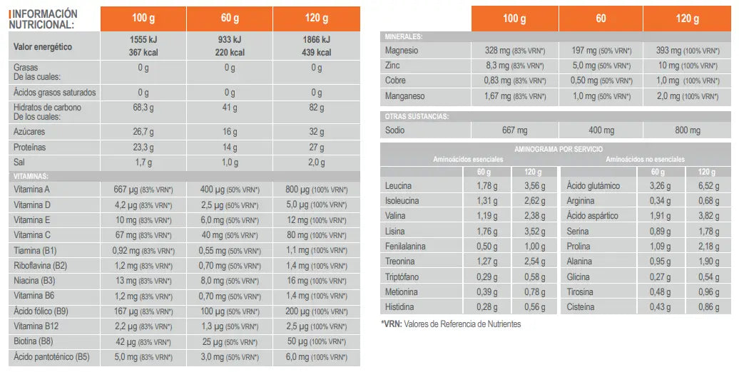 Infisport Complex Recovery 3:1 Forest Berry Suplemento Alimentar em Pó Pote , 660 gramas