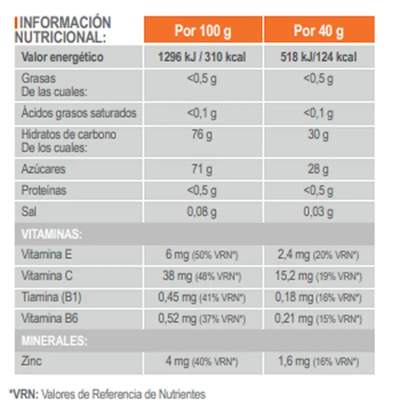 INFISPORT Nd3 barra sólida com sabor a citrinos com cafeína 21 peças x 40 gramas