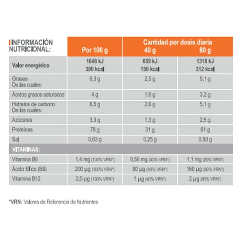 INFISPORT Sequencial Proteína Sequencial Sabor chocolate em pó 1 kg