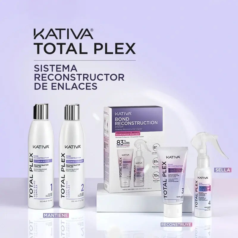 Kativa Total Plex Kit, 2 peças.