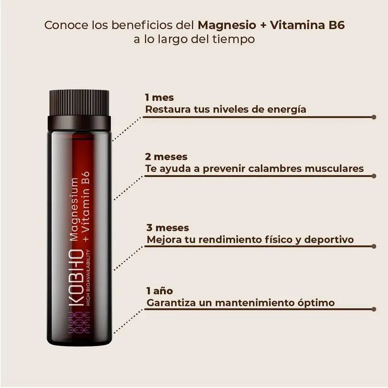 Kobho Labs Suplemento Magnésio + Vitamina B6, 20 frascos