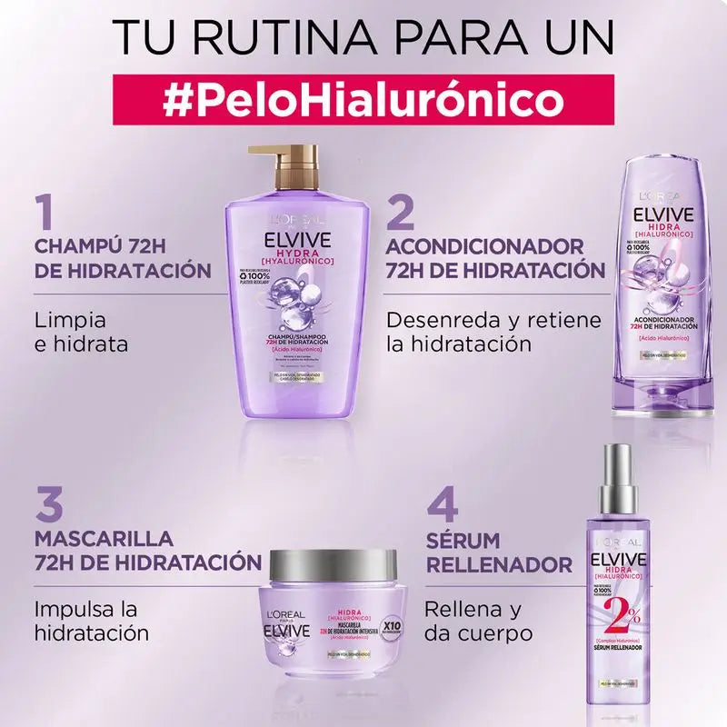 L'Oréal Paris Elvive Hydra Hyaluronic 72H Máscara de Hidratação Intensiva 310 Ml