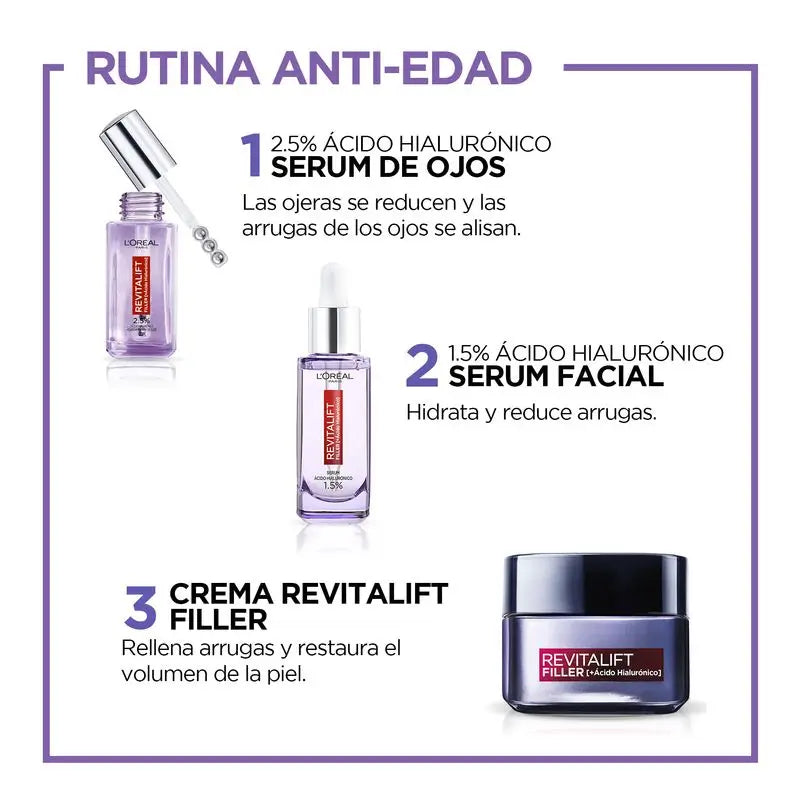 L'Oréal Paris Revitalift Filler Sérum para os Olhos: 2,5% Ácido Hialurónico e Cafeína, Roll-On Triplo