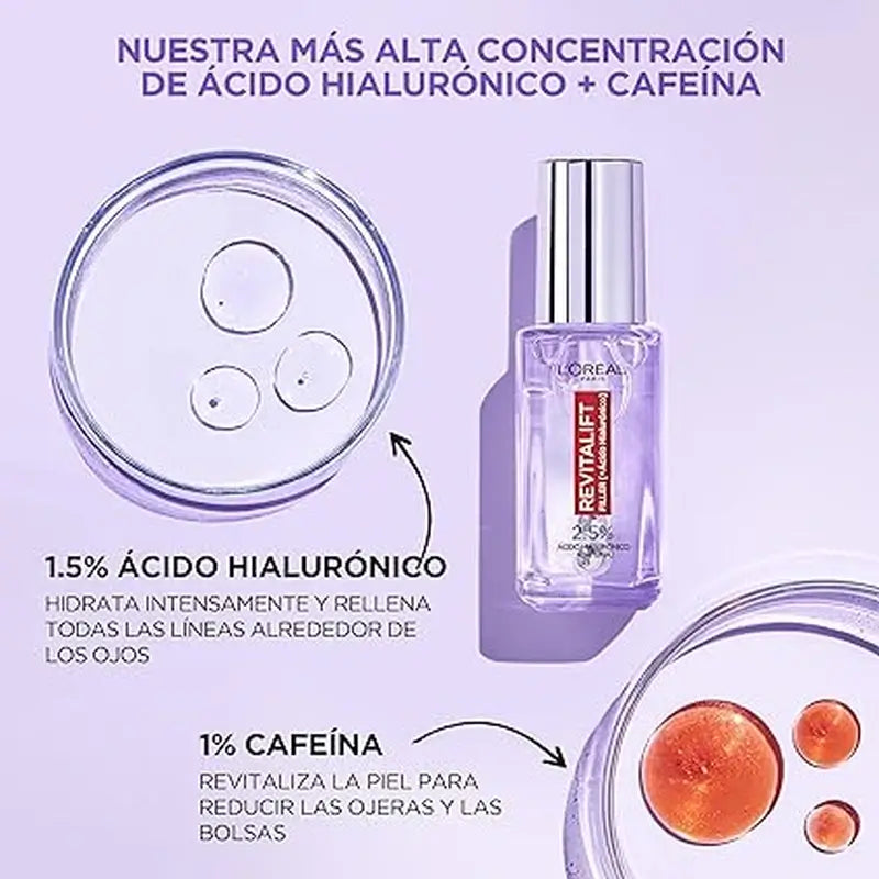 L'Oréal Paris Revitalift Filler Sérum para os Olhos: 2,5% Ácido Hialurónico e Cafeína, Roll-On Triplo