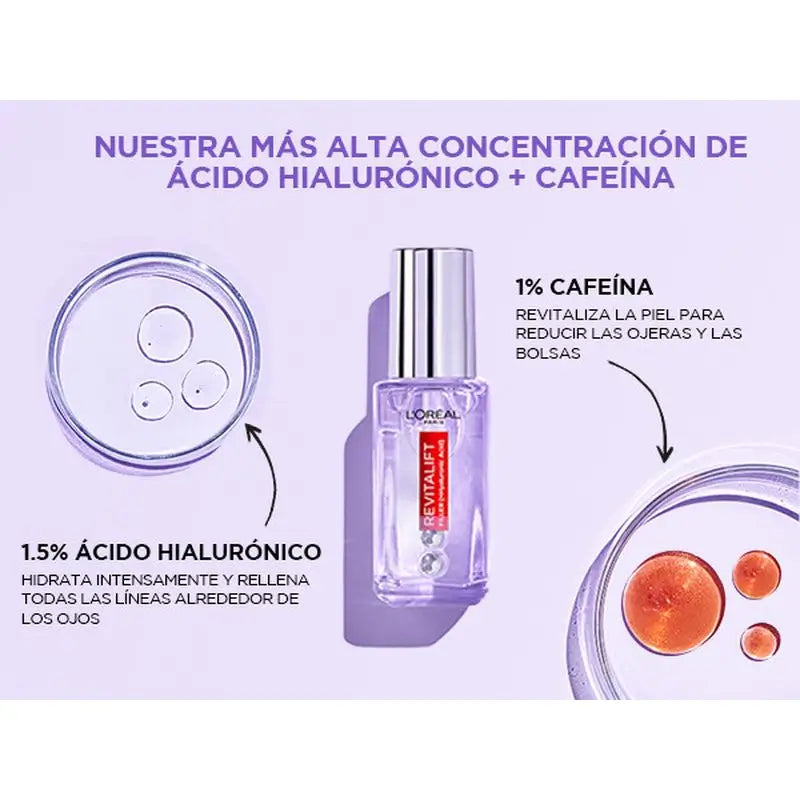 L'Oréal Paris Revitalift Filler Sérum para os Olhos: 2,5% Ácido Hialurónico e Cafeína, Roll-On Triplo