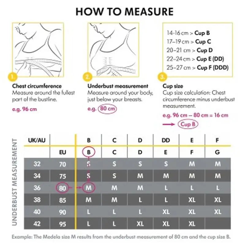 Medela Keep Cool Ultra - Chai M, 1 unidade.