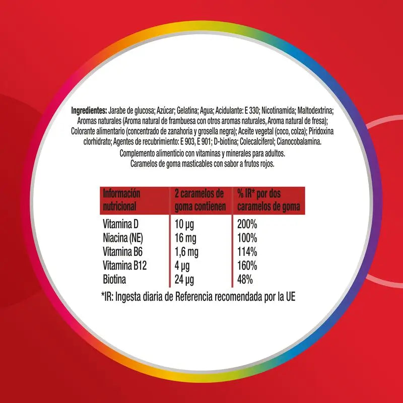 Pasta de torrada parodontax Proteção completa de cuidados com gengivas, 75 ml