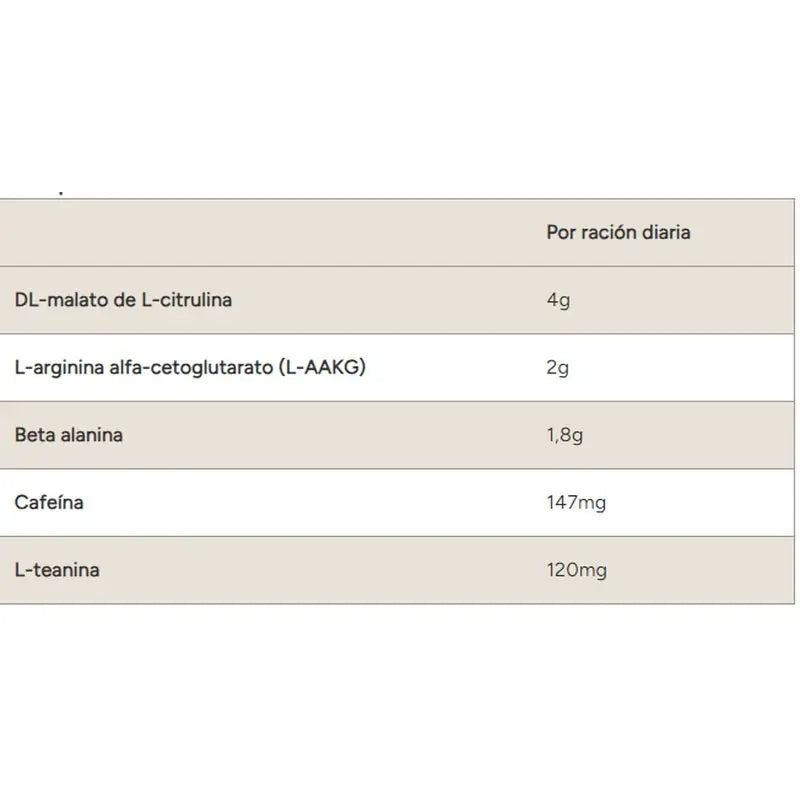 Myprotein Origin Pré-treino Colher Seca, Manga e Maracujá, 288 g