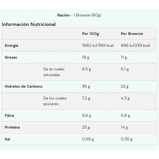 Brownie de Proteína Myprotein, 12x60 gramas