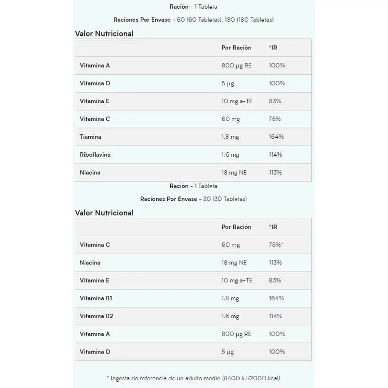 Myvitamins Daily Vitamins Multi-Vitamina , 180 comprimidos