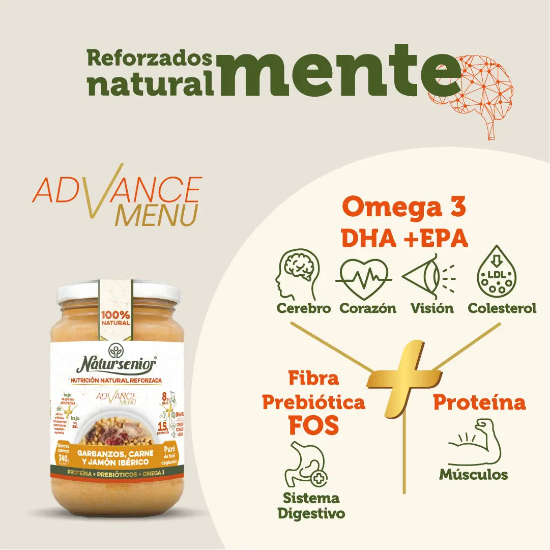 Natursenior Adultos Puré de Grão-de-Bico com Carne e Presunto Ibérico com Ómega 3 Dha+Epa, Prebióticos e Proteínas. , 340 gr