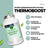 Naturvent Thermoboost Queimador de Gordura, 90 cápsulas