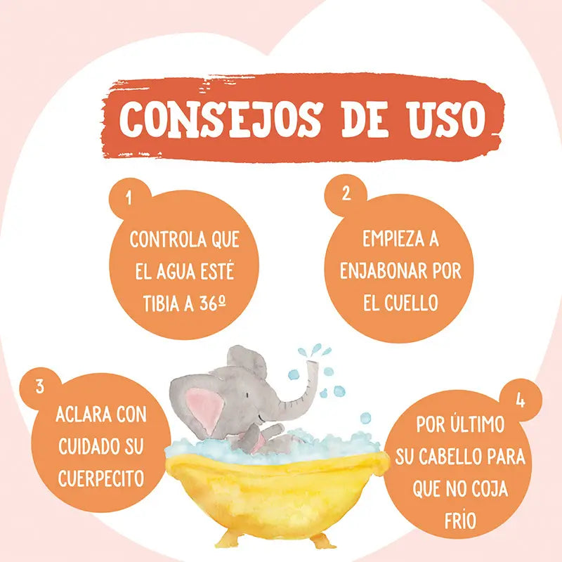 Nenuco  Jabón Para Baño, Con Leche De Almendras Dulces, Para Cuerpo Y Cabello, 650 ml