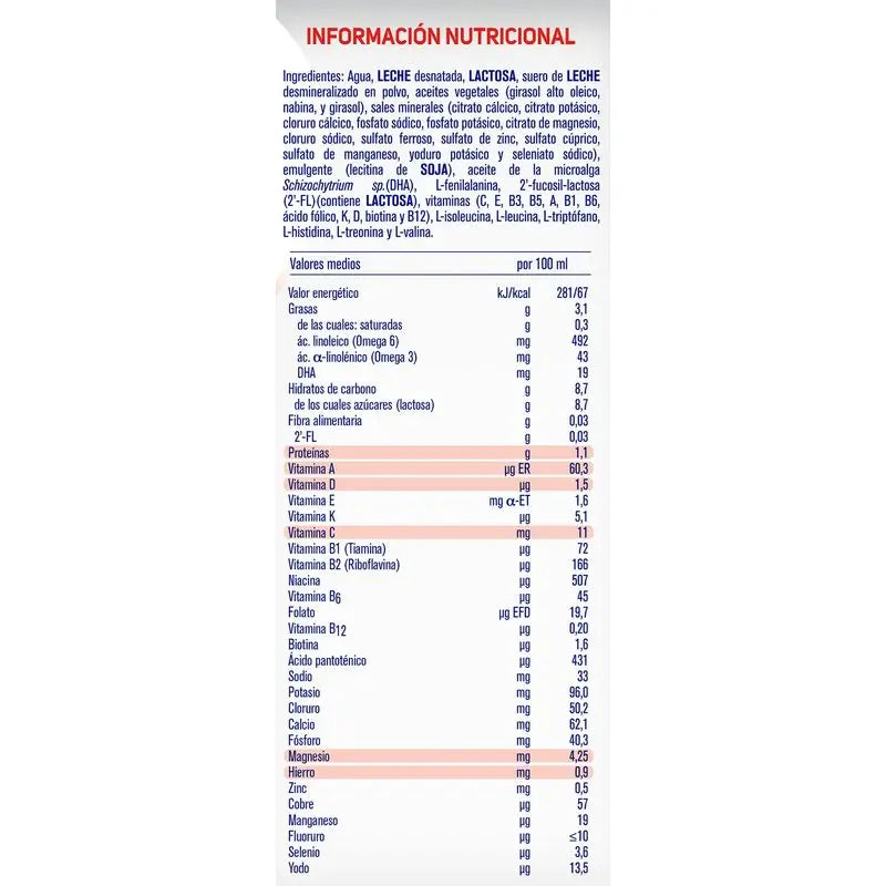 Nestlé Nidina 2 , 1 litro