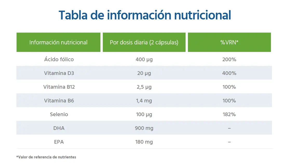 Neuralex, 60 Cápsulas