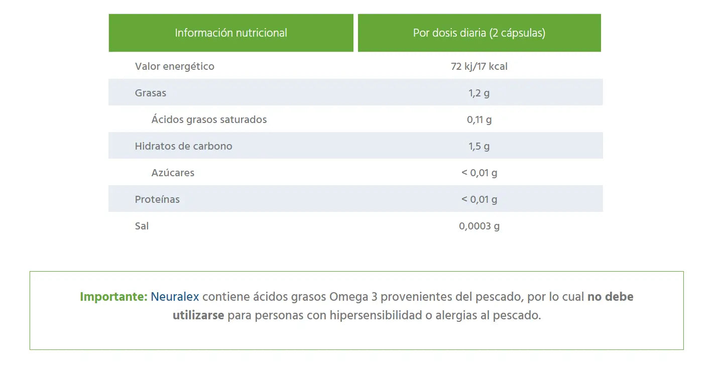 Neuralex, 60 Cápsulas