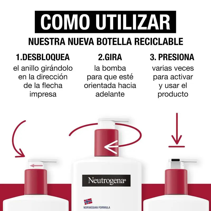 Neutrogena Norwegian Formula Pack Cica Loção Corporal de Reparação Intensa para Pele Seca, 2 X 750 Ml