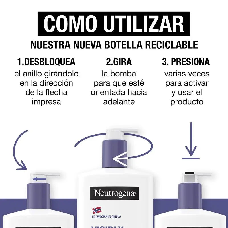 Neutrogena Norwegian Formula Loção Visivelmente Refirmante, 2 X 750 Ml