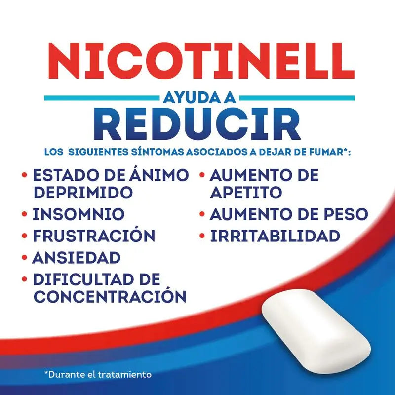 Nicotinell Cool Mint 2 mg 96 Gomas de mascar