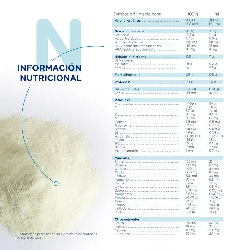 NOVALAC HIDROLISADO 400GR