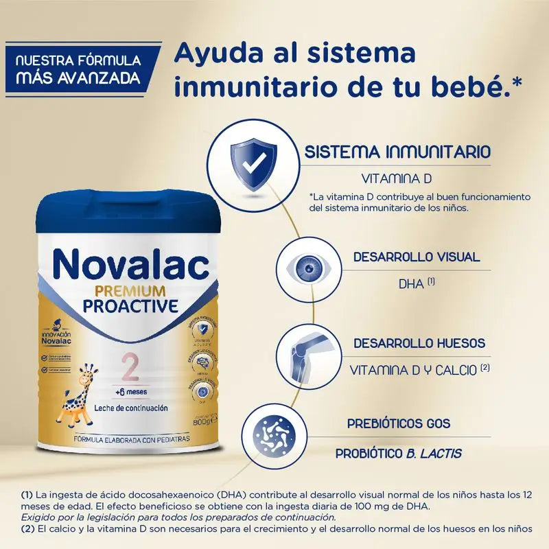 Novalac Proactive Premium 2 , 800 gramas