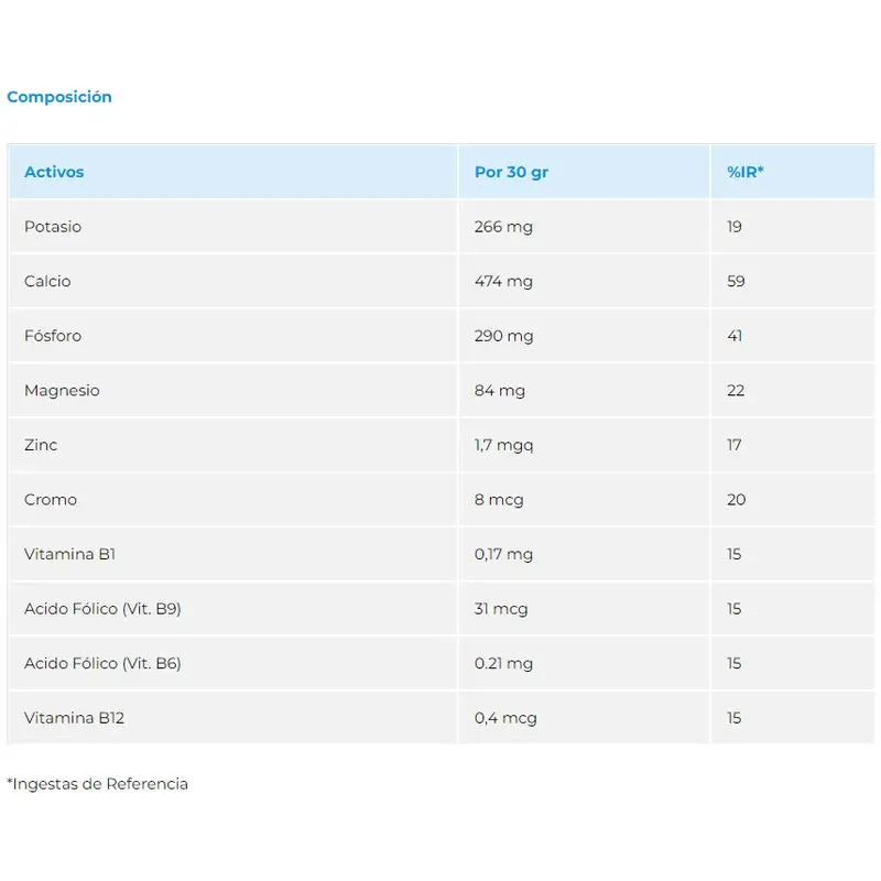 Nutergia Ergynutril Cappuccino , 300 g