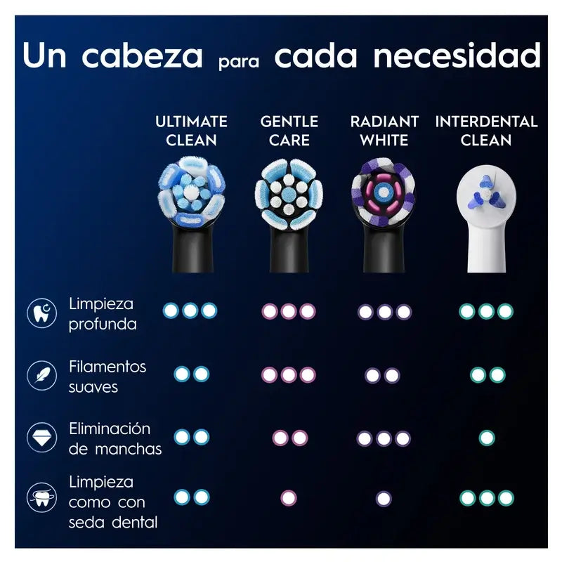 Cabeças de escova de substituição Oral B iO Ultimate Clean Black, embalagem com 4 unidades