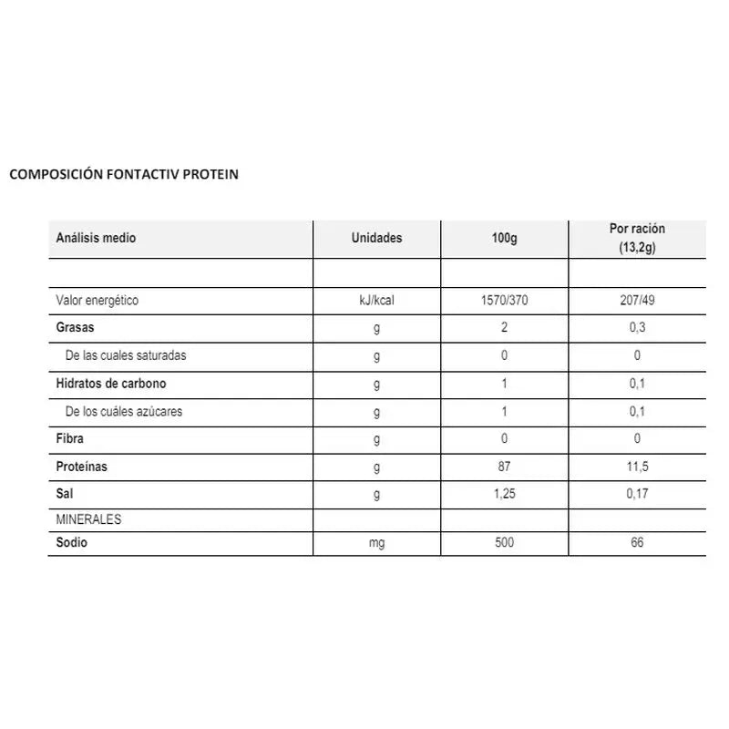 Fontactiv Sabor neutro de proteína 250g x 6 frascos