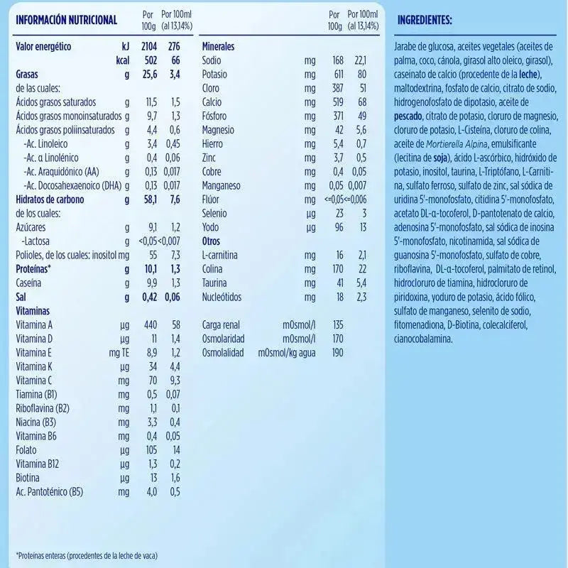 Embalagem 12 X Almirón sem lactose, 400 g