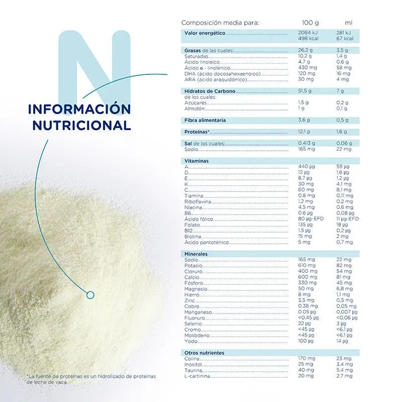 Embalagem 12 X Novalac Hydrolysed 400 g