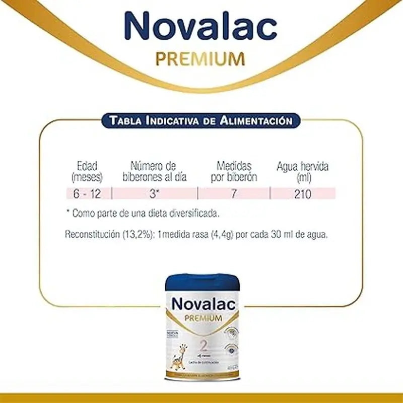 Embalagem 4 X Novalac 2 Premium Formula 800 gr