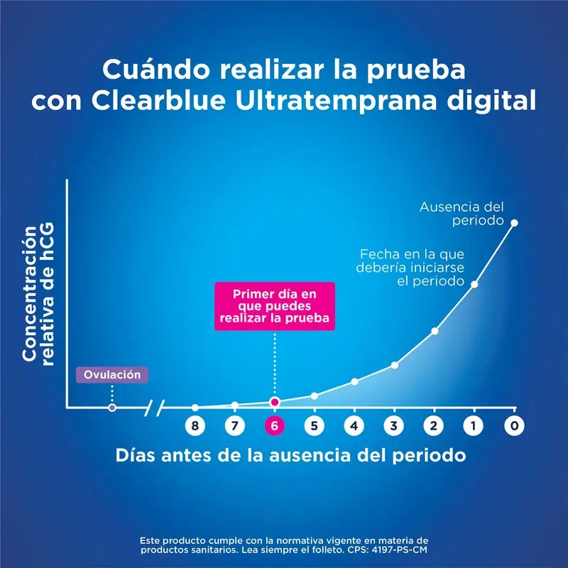 Clearblue Pack Ultra Early Digital Pregnancy Test, 6 testes