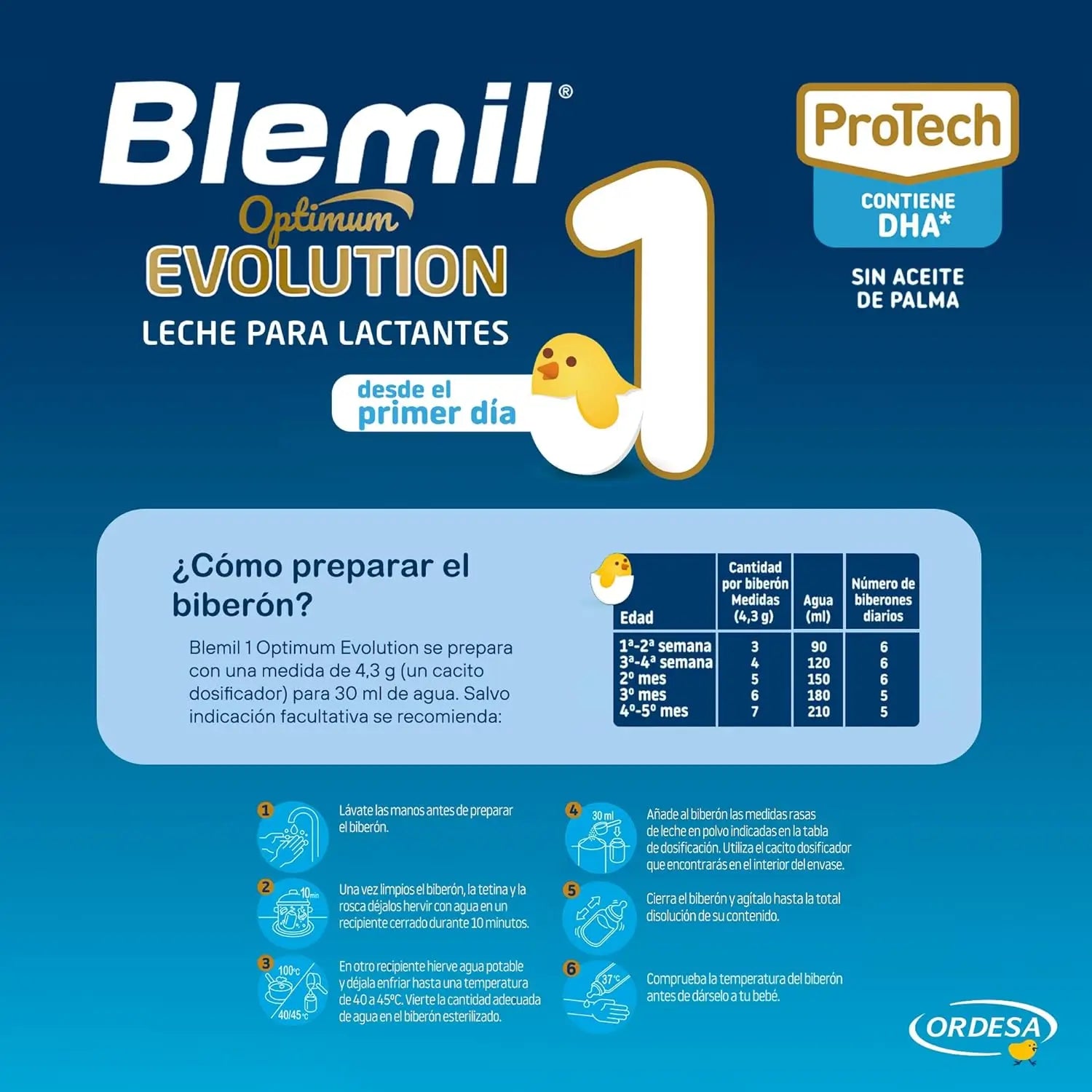 Blemil Optimum Evolution 1 Leite inicial, 12X800g