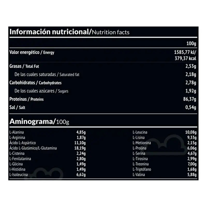 Paleobull Panacea Protein Isolate Chocolate 750Gr.