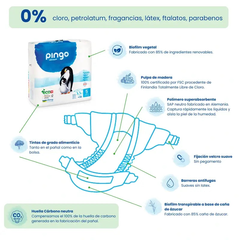 Fraldas Ecológicas Pingo Tamanho 5 Júnior (11-25 kg), 36 unidades