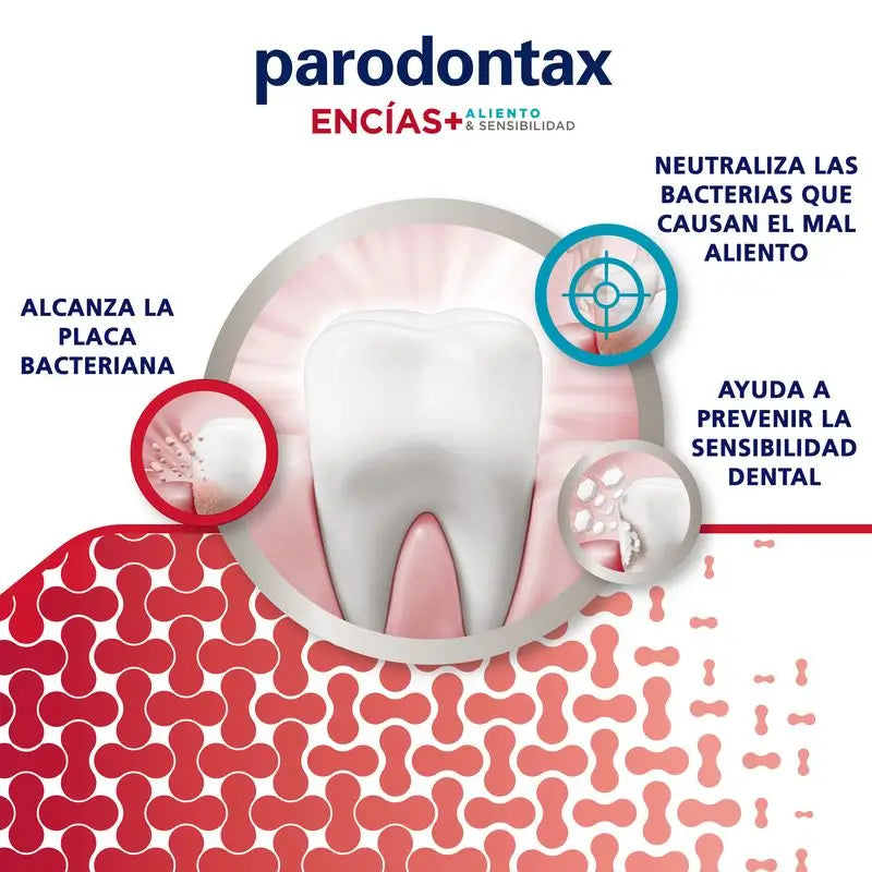 Parodontax Pasta de dentes para gengivas + hálito e sensibilidade, embalagem de 2x75 ml