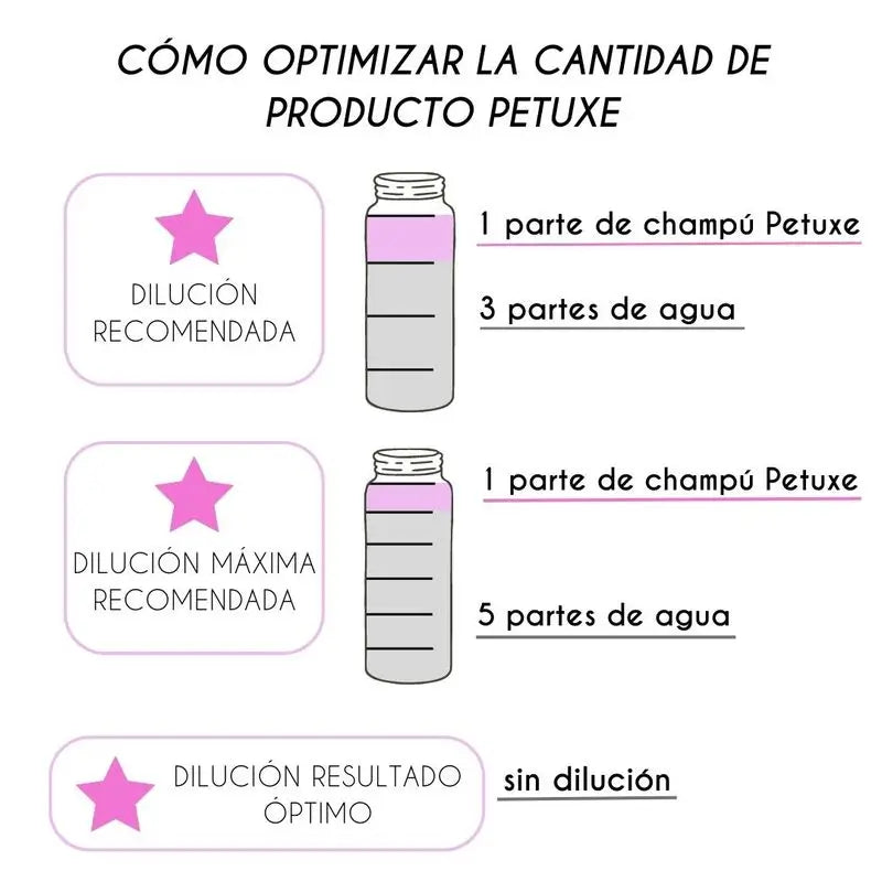 Champô Hipoalergénico Petuxe (Pele Sensível). Zero%: Sal, Sulfatos, Silicones,... 5000 Ml