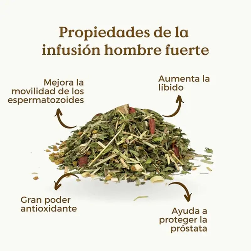 Replantea Infusión Hombre Fuerte Ecológica, 80 gr