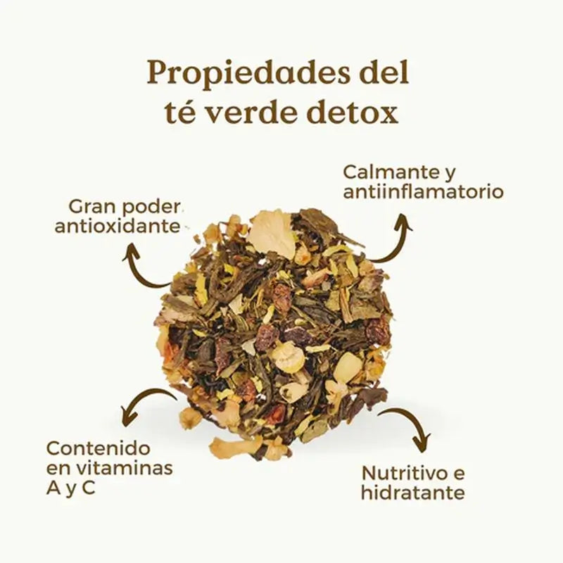 Replantea Té Verde Detox Ecológico, 100 gr