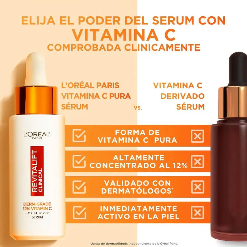 L'Oréal Paris Revitalift Clinical Serum [Wrinkle-Tone-Pores] Com 12% de Vitamina C Pura + Vitamina E + Ácido Salicílico.