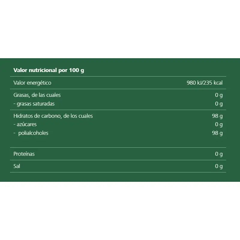 BALAS DE RICOLA SEM AÇÚCAR MENTA MONTANHA 50 G