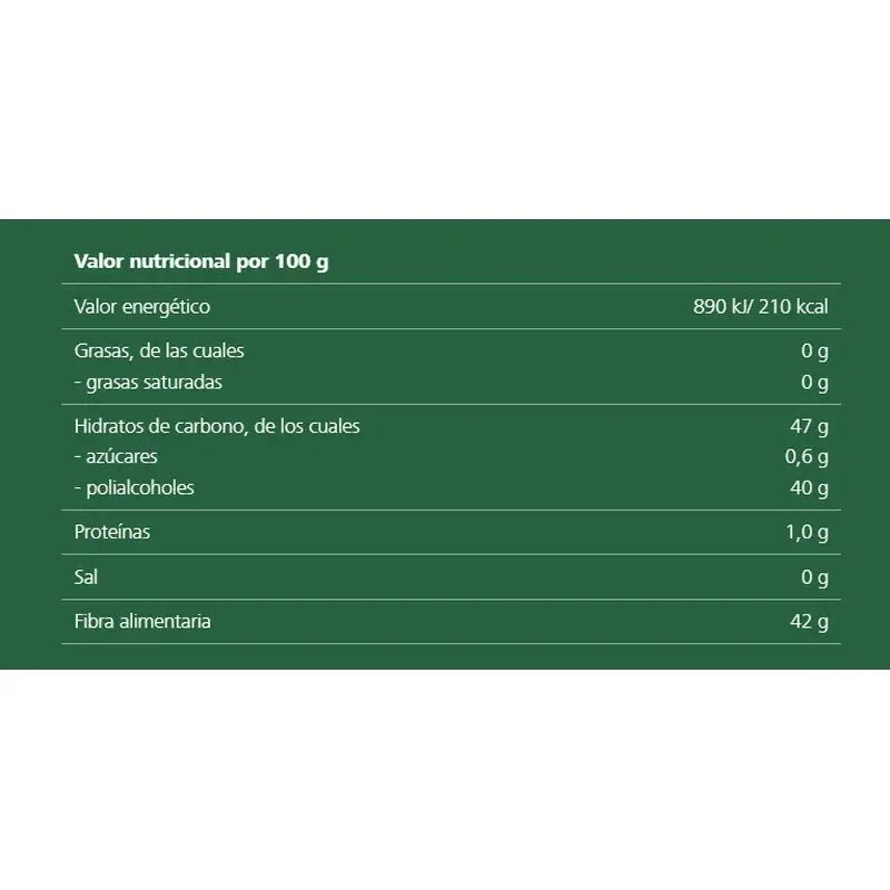 PÉROLAS DE RICOLA SEM ERVAS AÇUCARADAS 25 G