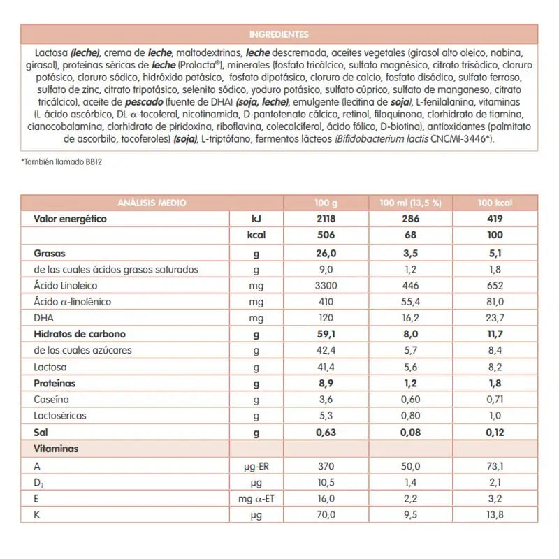 SANUTRI VELACTIN CRESCIMENTO DA SOJA 800 GR