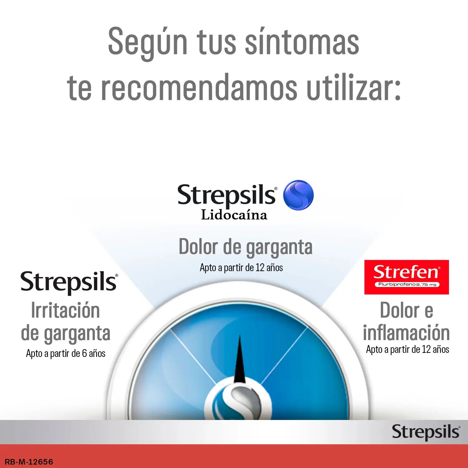 Strepsils Lidocaina, 24 Pastillas para Chupar