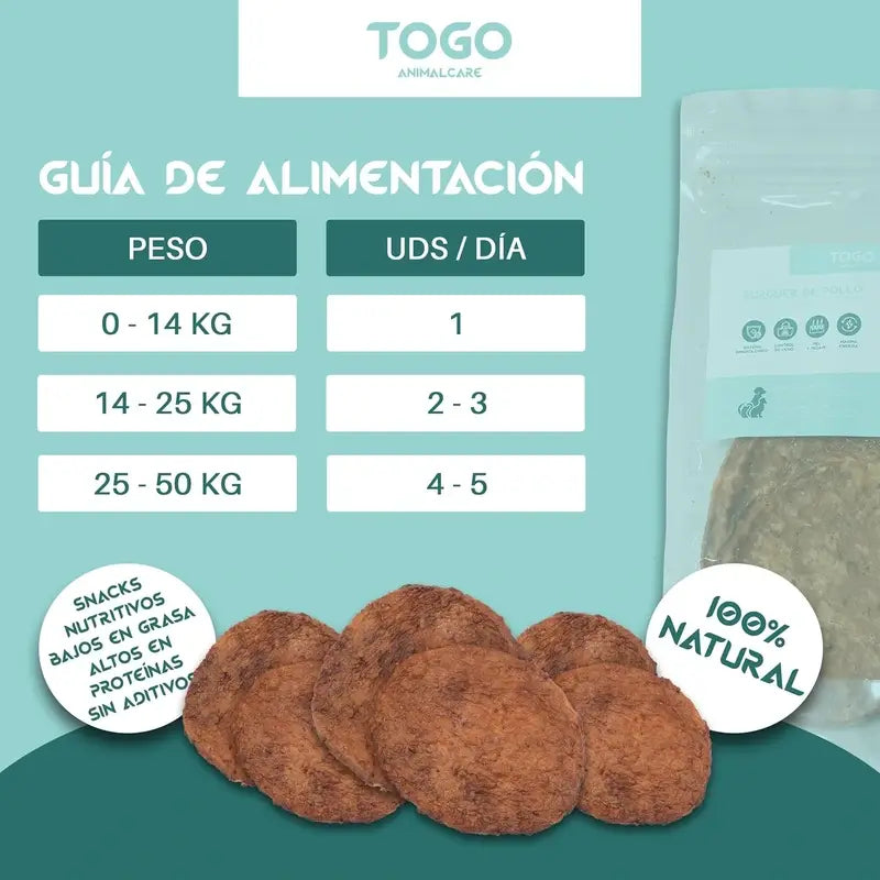 Togo Snack Natural Burger Chicken, embalagem de 2 unidades.