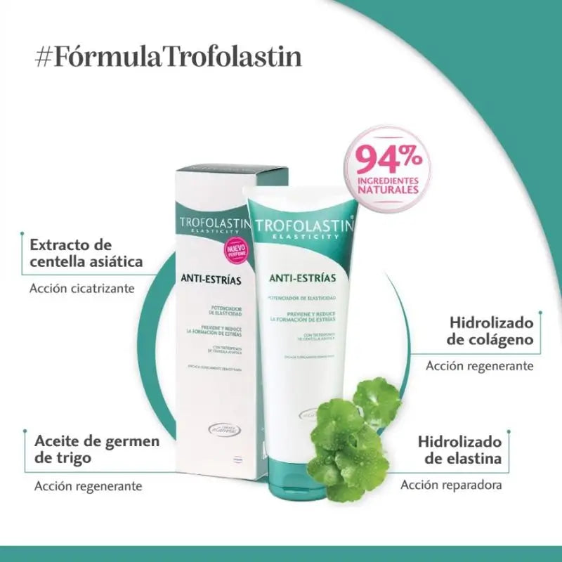 Trofolastin Elasticity Creme Anti-Estrias, 250 ml